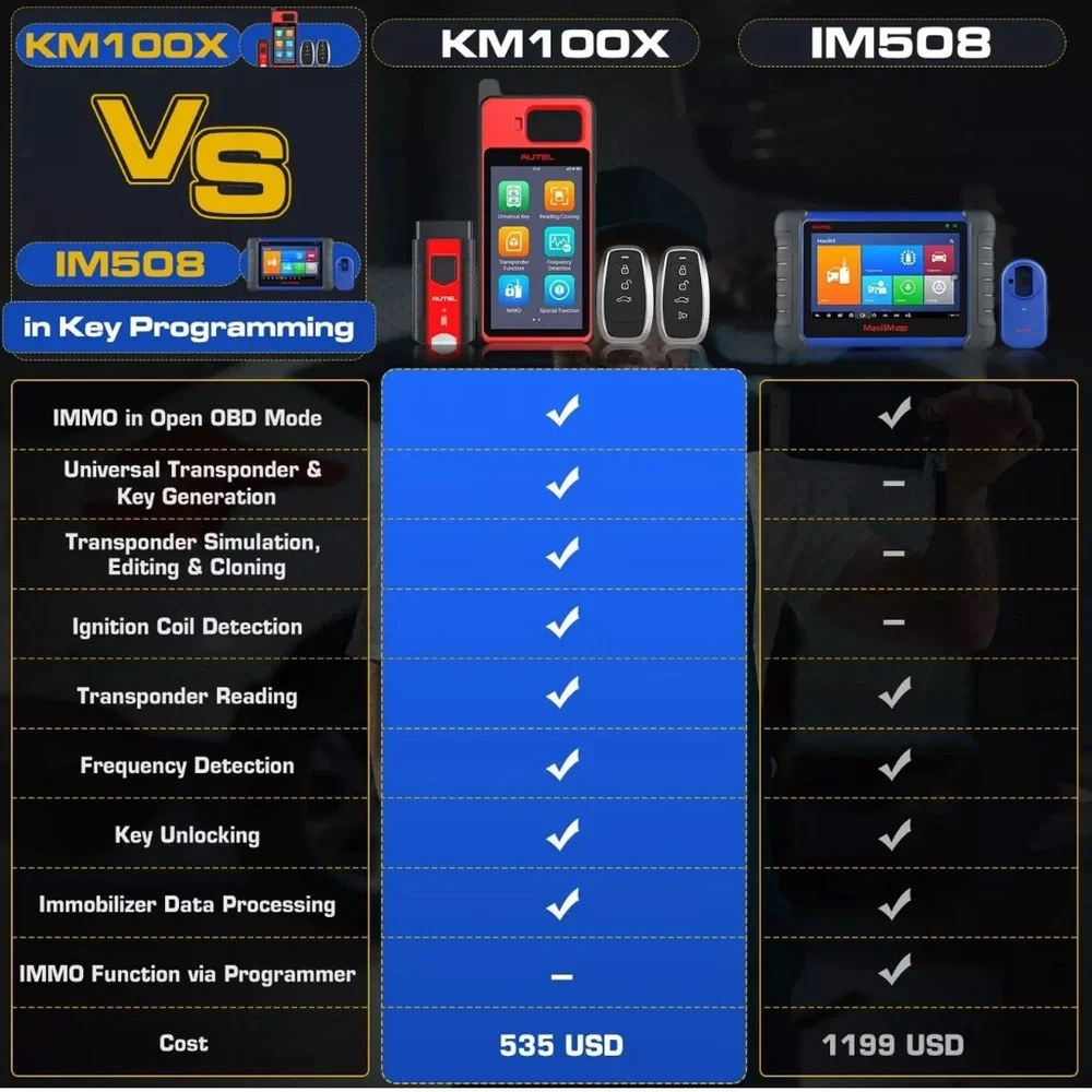 Autel KM100 KM100X KM100E Auto VIN IMMO Key Programming Diagnostic Scanner Tool - Picture 7 of 13